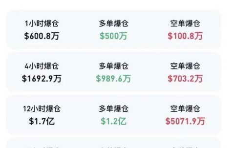 爱游戏-比特币骗局案件被揭穿，已有超435人被骗！