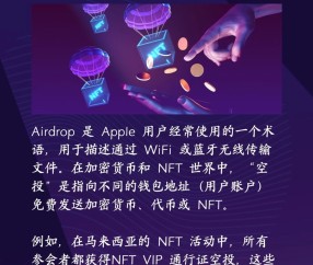 爱游戏体育-FTX空投即将开始，参与用户将获15.83枚代币，市场关注