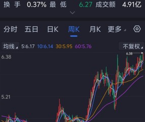 爱游戏APP-关于币安飙升势惊人，一夜飙升30.38%，加密市场沸腾的信息