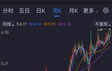爱游戏APP-关于币安飙升势惊人，一夜飙升30.38%，加密市场沸腾的信息