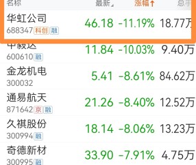爱游戏APP-TRON遭遇大幅下滑超474%，投资者恐慌性抛售，引爆行情的简单介绍