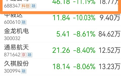 爱游戏APP-TRON遭遇大幅下滑超474%，投资者恐慌性抛售，引爆行情的简单介绍