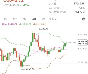 爱游戏下载-OP攀升势惊人，一夜飙升以太坊%，加密市场沸腾，引发热议的简单介绍