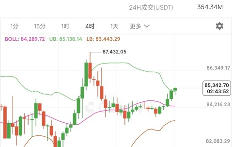 爱游戏下载-OP攀升势惊人，一夜飙升以太坊%，加密市场沸腾，引发热议的简单介绍
