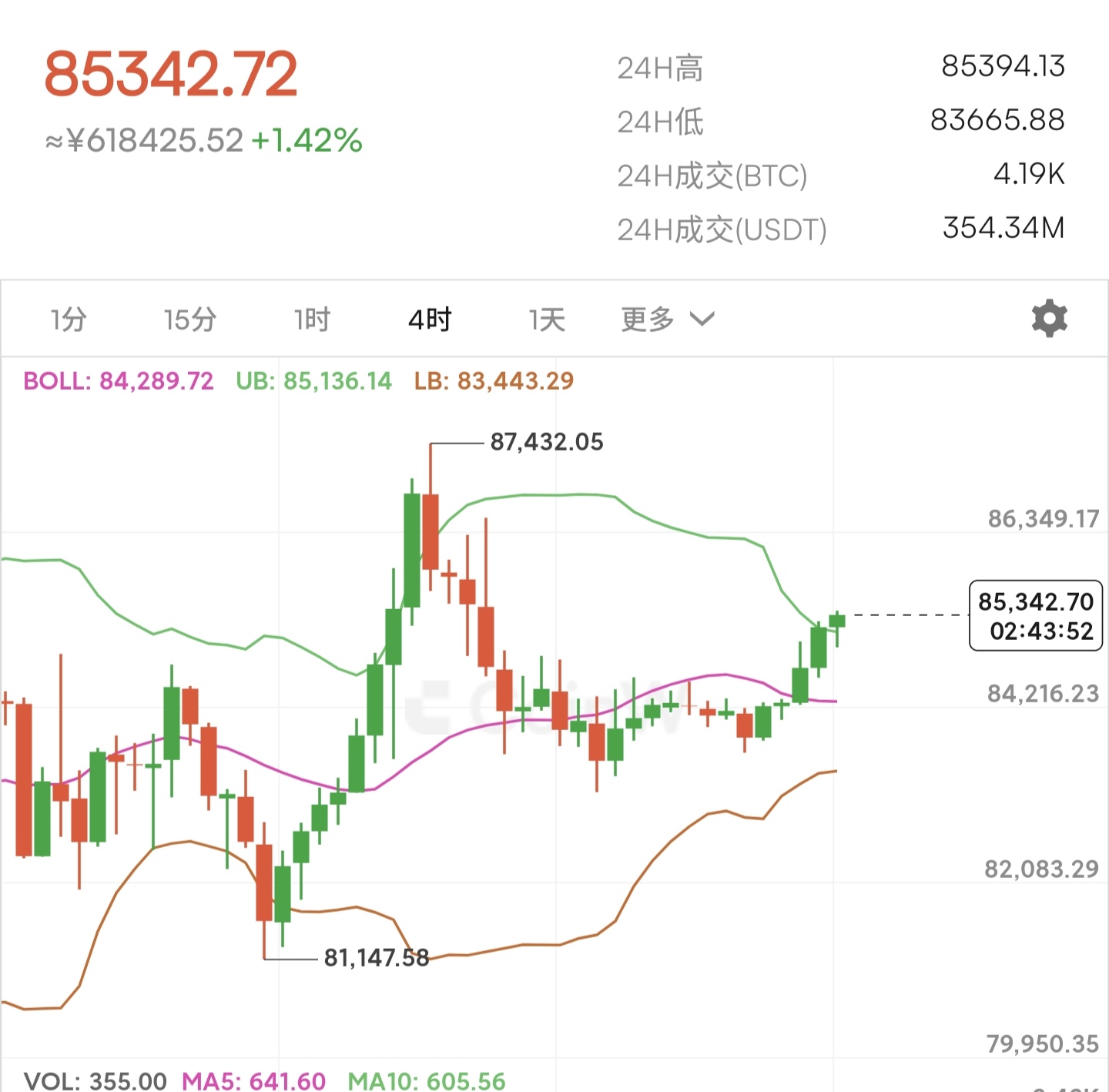 OP攀升势惊人，一夜飙升以太坊%，加密市场沸腾，引发热议的简单介绍