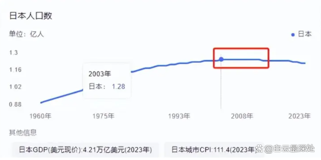 TRON意外遭遇安全漏洞，丢失金额高达329万美元，引发热议