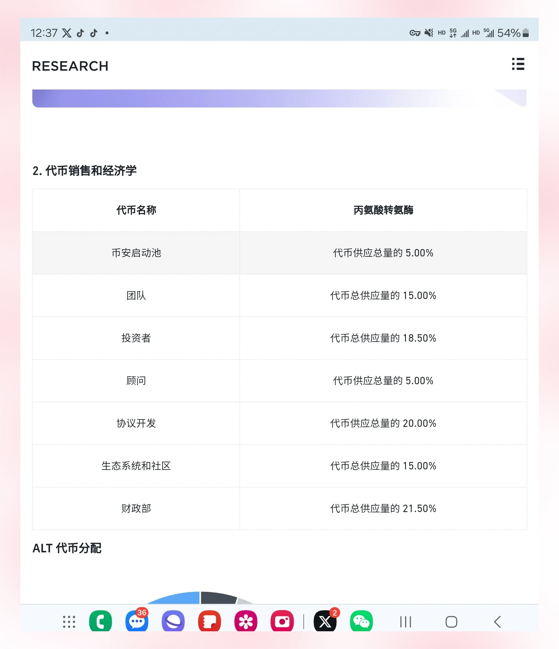 关于币安空投即将开始，参与用户将获168枚代币的信息