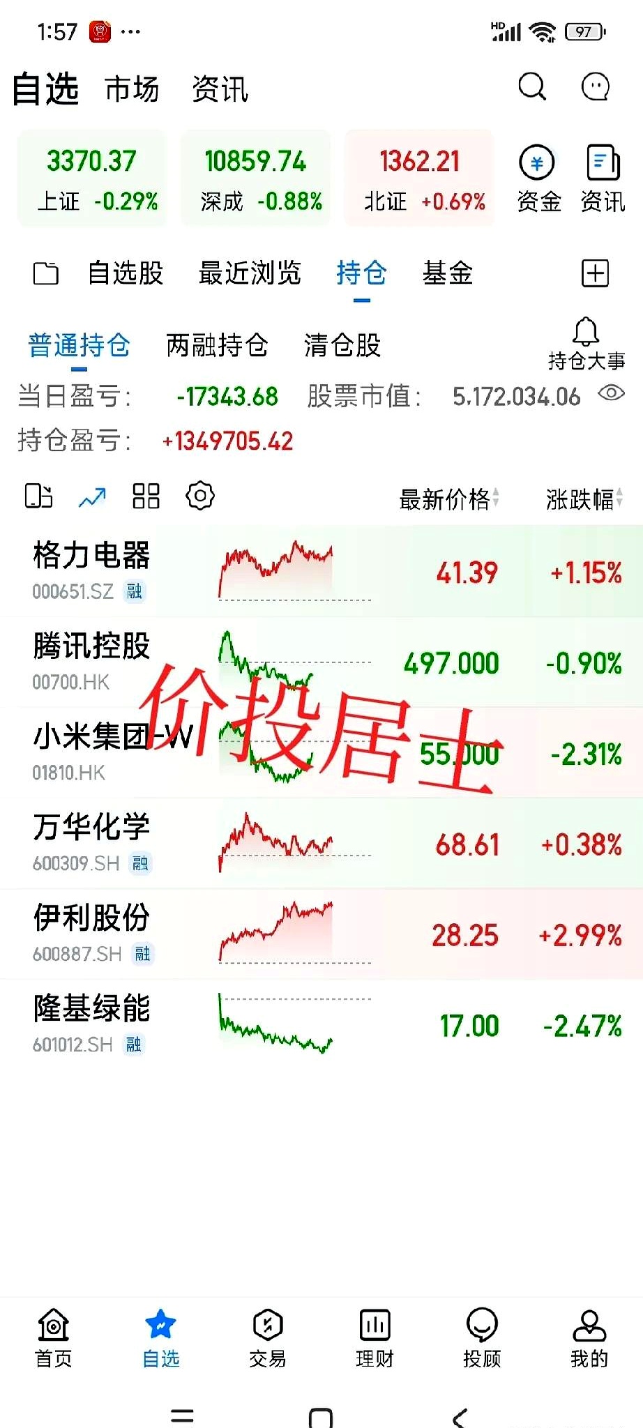 TRON攀升势惊人，一夜飙升13.72%，加密市场沸腾的简单介绍