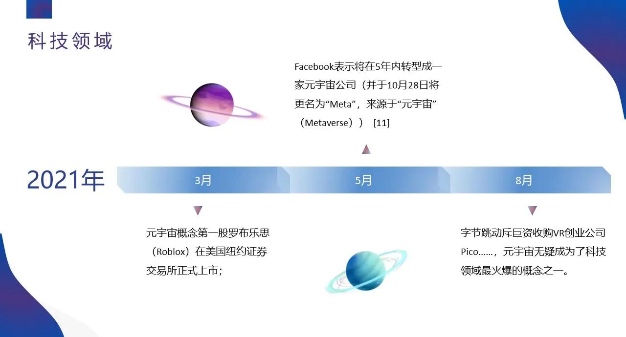 包含MATIC正式宣布与OKX携手，开启元宇宙新纪元！的词条
